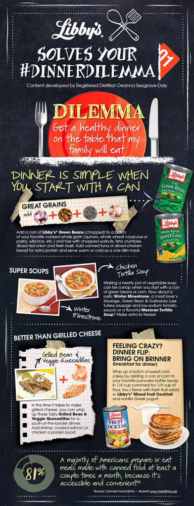 Start with a can Infographic
